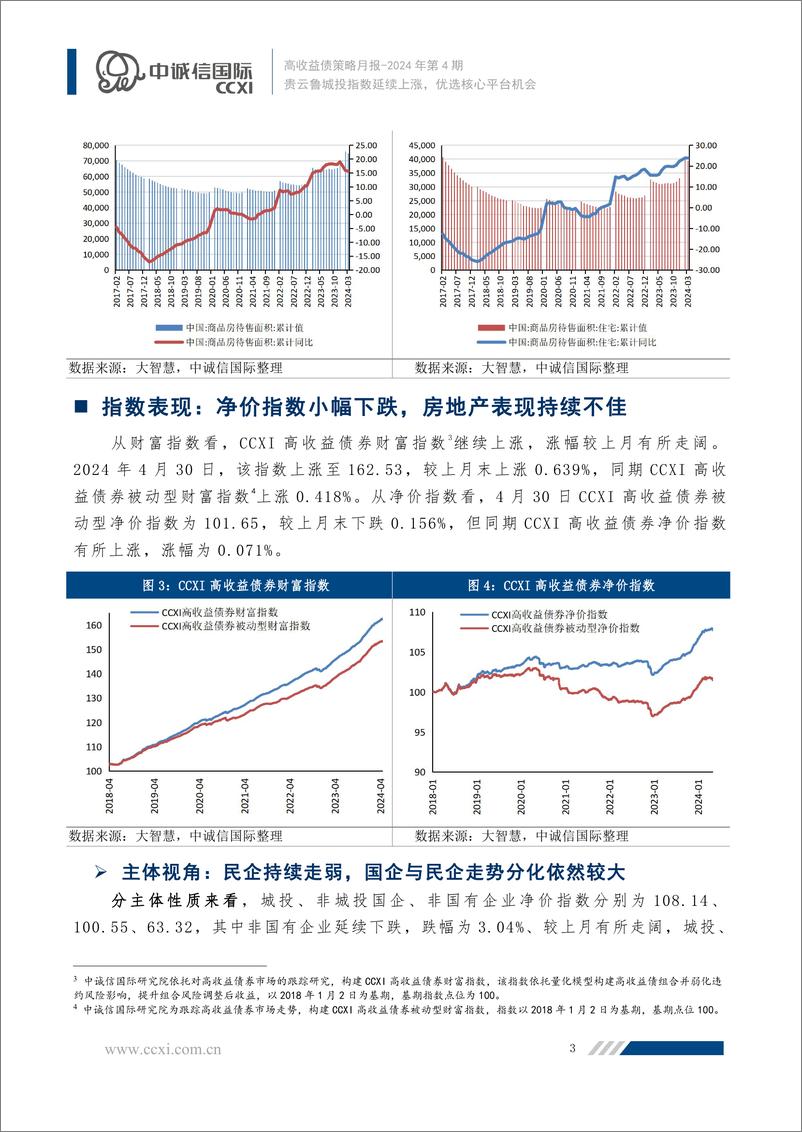 《贵云鲁城投指数延续上涨，优选核心平台机会-12页》 - 第3页预览图