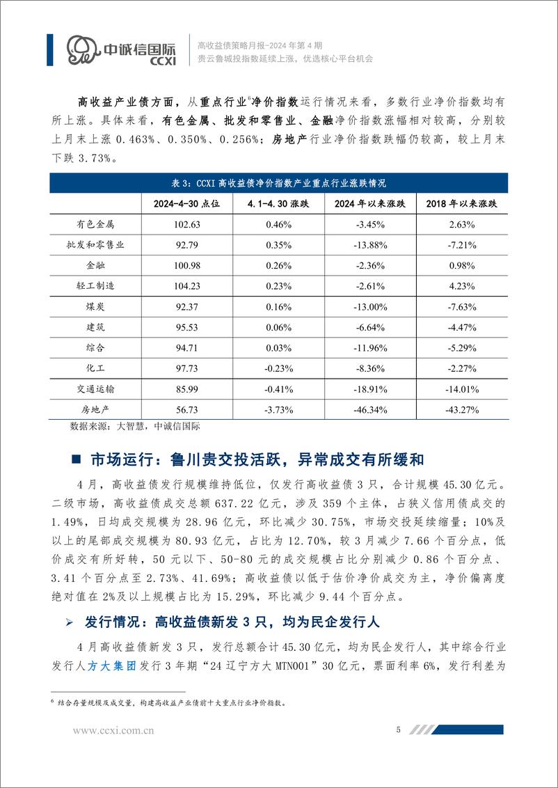 《贵云鲁城投指数延续上涨，优选核心平台机会-12页》 - 第5页预览图