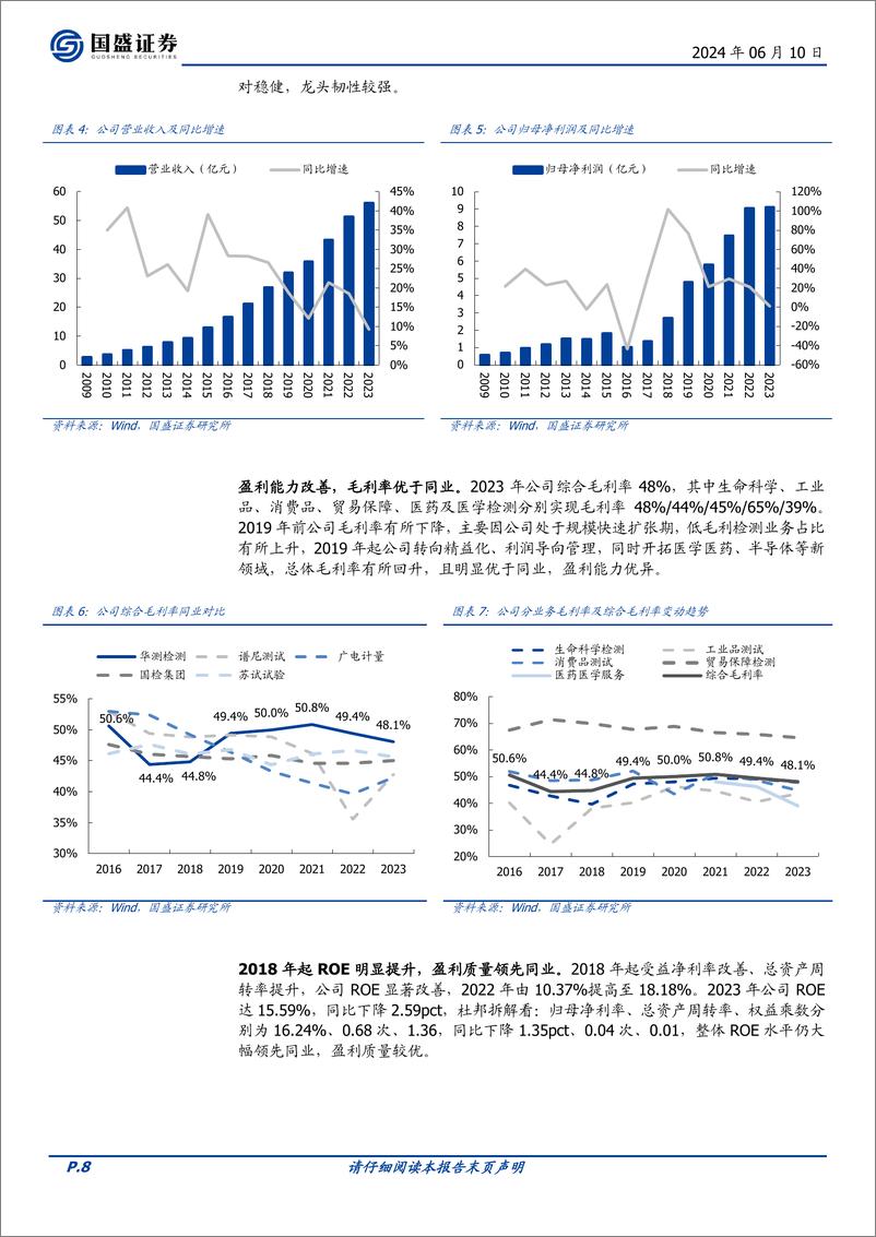 《国盛证券-华测检测-300012-精益管理赋能版图扩张，第三方检测龙头初露峥嵘》 - 第8页预览图