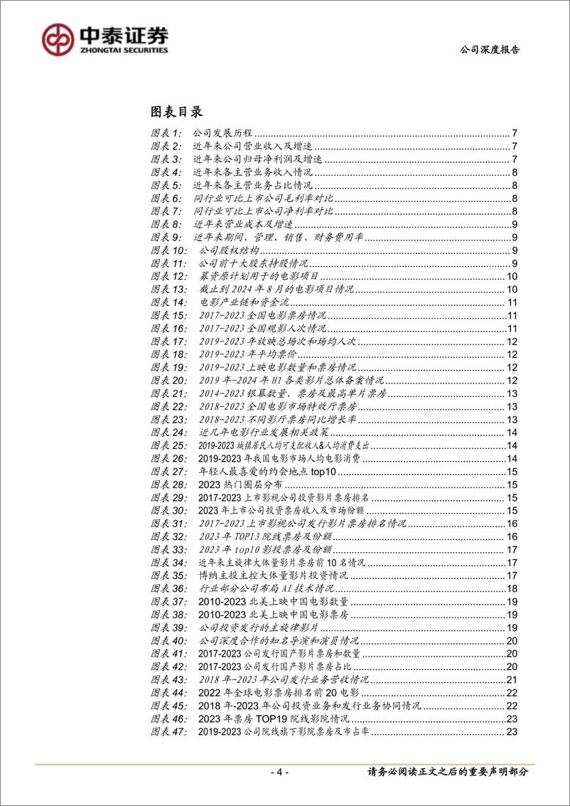 《博纳影业(001330)坚守主旋律大片阵地，期待凤凰涅槃-241123-中泰证券-32页》 - 第4页预览图