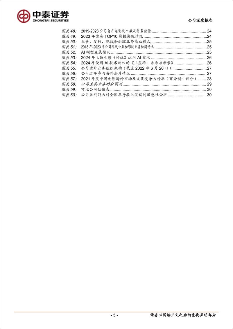 《博纳影业(001330)坚守主旋律大片阵地，期待凤凰涅槃-241123-中泰证券-32页》 - 第5页预览图