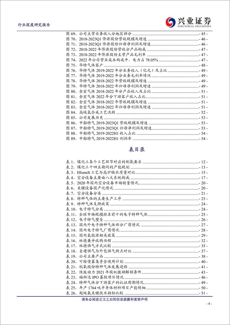 《工业气体行业深度研究报告：气体运营长坡厚雪、电子特气国产提速、设备制造基本盘稳健-20230810-兴业证券-56页》 - 第5页预览图