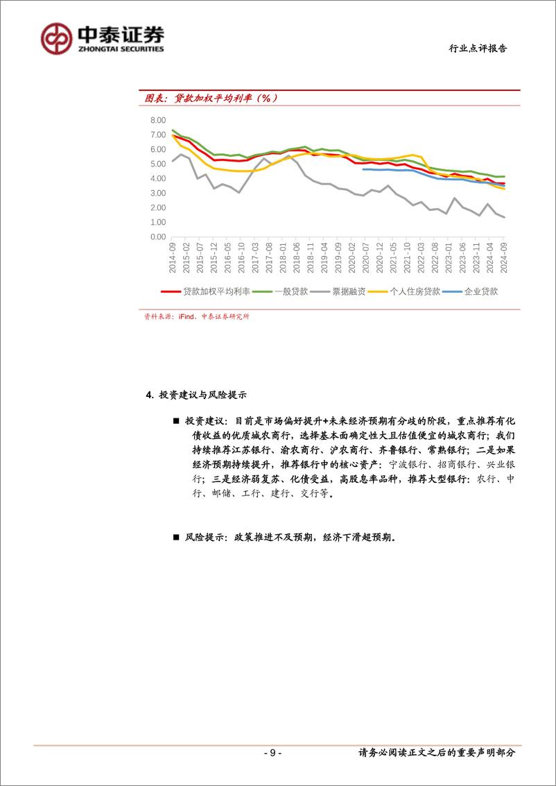 《银行业3Q24货币政策执行报告点评：积极货币；疏通利率传导机制，稳息差-241111-中泰证券-10页》 - 第8页预览图