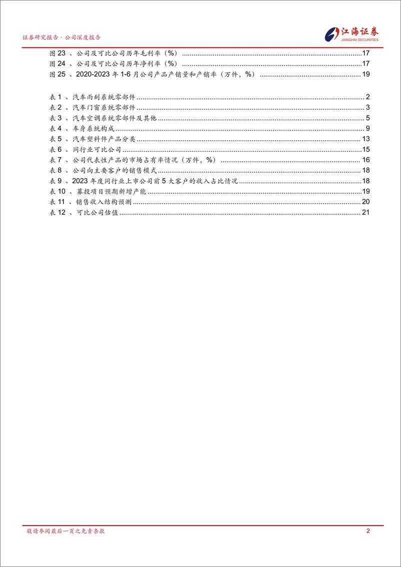 《捷众科技(873690)定位汽车零部件二级供应商，专注精密注塑零部件-250106-江海证券-28页》 - 第3页预览图