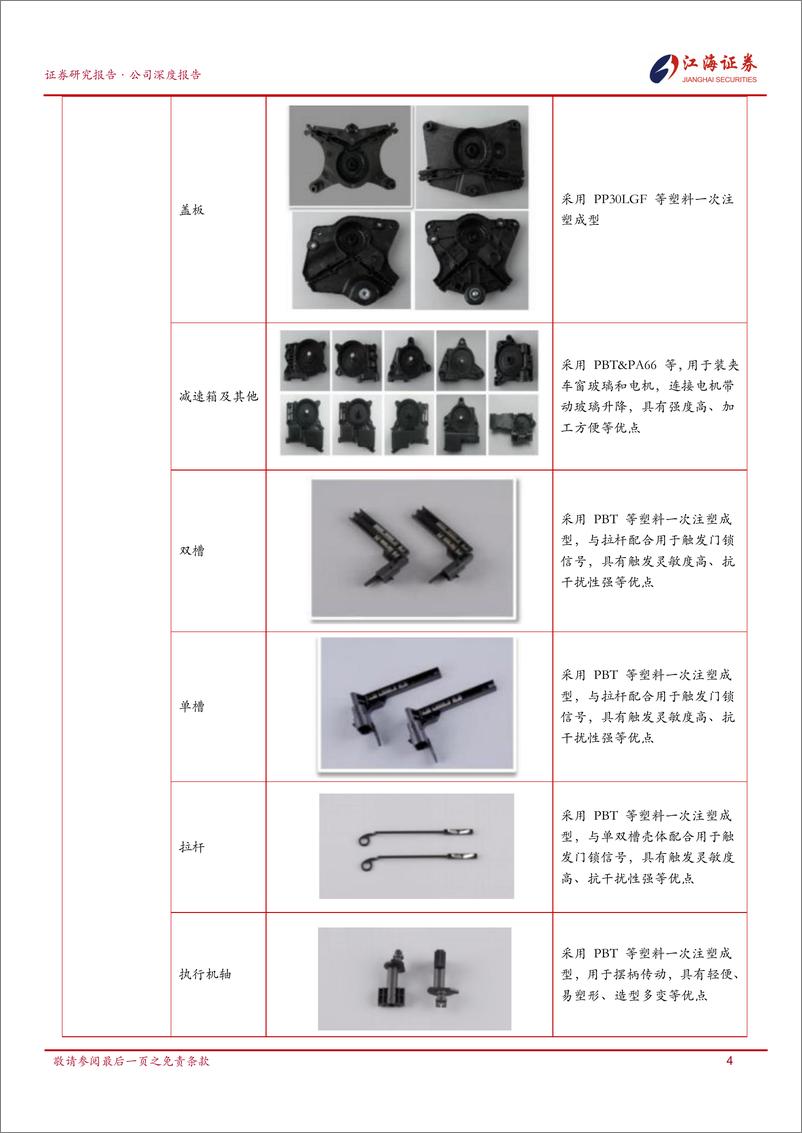 《捷众科技(873690)定位汽车零部件二级供应商，专注精密注塑零部件-250106-江海证券-28页》 - 第7页预览图