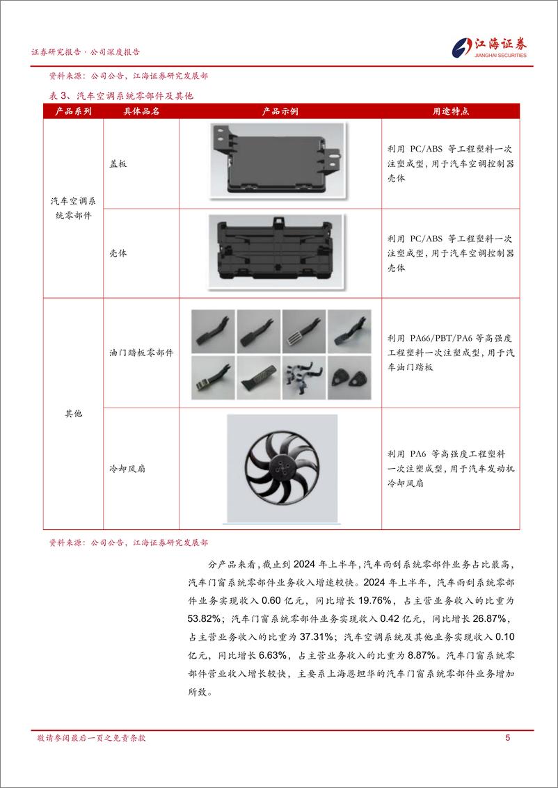 《捷众科技(873690)定位汽车零部件二级供应商，专注精密注塑零部件-250106-江海证券-28页》 - 第8页预览图