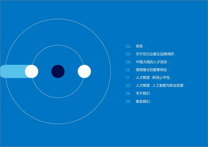 《2024任仕达雇主品牌调研报告》 - 第2页预览图