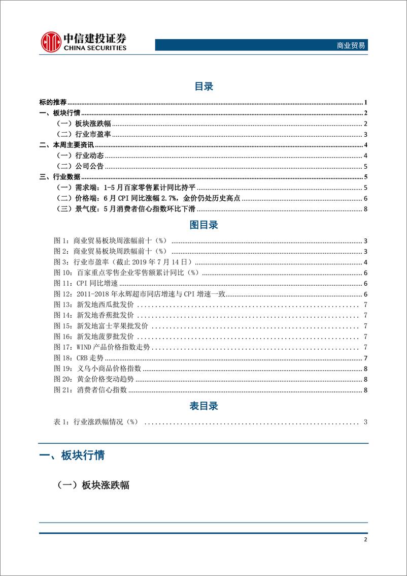 《商业贸易行业：6月食品类CPI保持高位，关注超市板块投资机会-20190715-中信建投-12页》 - 第4页预览图