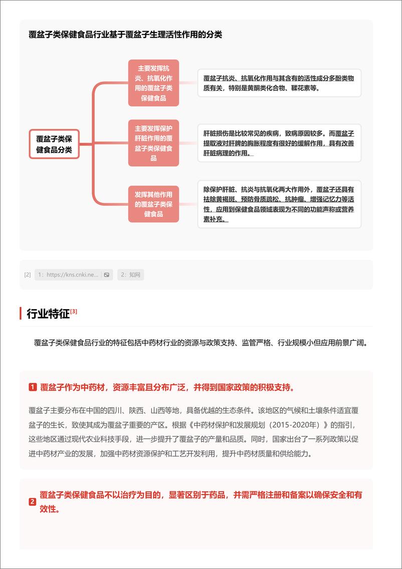 《头豹研究院-覆盆子类保健食品_政策利好中药材原料保健食品上市 头豹词条报告系列》 - 第3页预览图