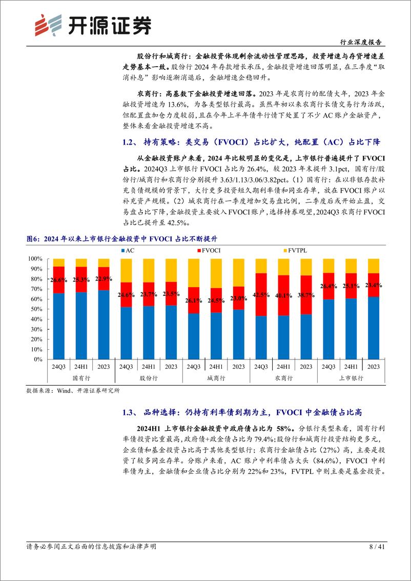 《银行行业深度报告-2024年银行配债深度盘点：兼论长债承接与利率风险-241128-开源证券-41页》 - 第8页预览图