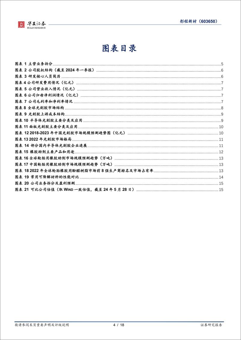 《彤程新材(603650)半导体光刻胶领先企业，ArF光刻胶／EBR打开成长空间-240529-华安证券-18页》 - 第4页预览图