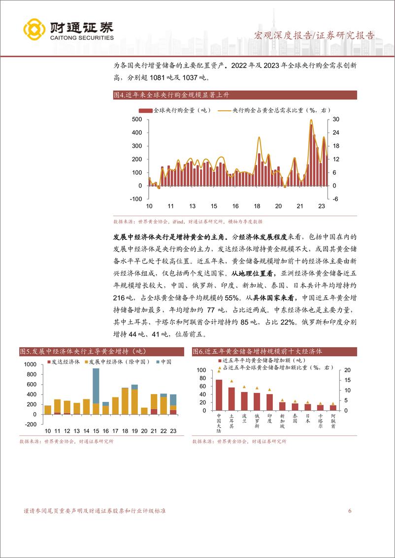 《大宗商品分析框架系列之二：央行买黄金，你了解多少？-240424-财通证券-17页》 - 第5页预览图