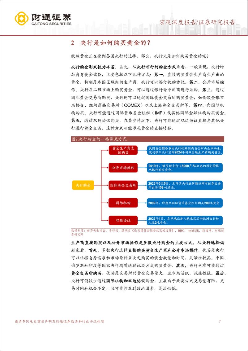 《大宗商品分析框架系列之二：央行买黄金，你了解多少？-240424-财通证券-17页》 - 第6页预览图