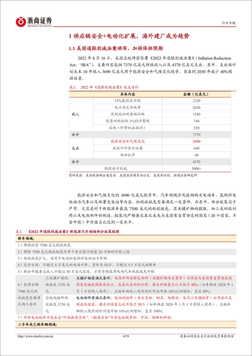 《汽车行业深度报告：“蒙特雷”产业链全梳理-20221023-浙商证券-19页》 - 第5页预览图