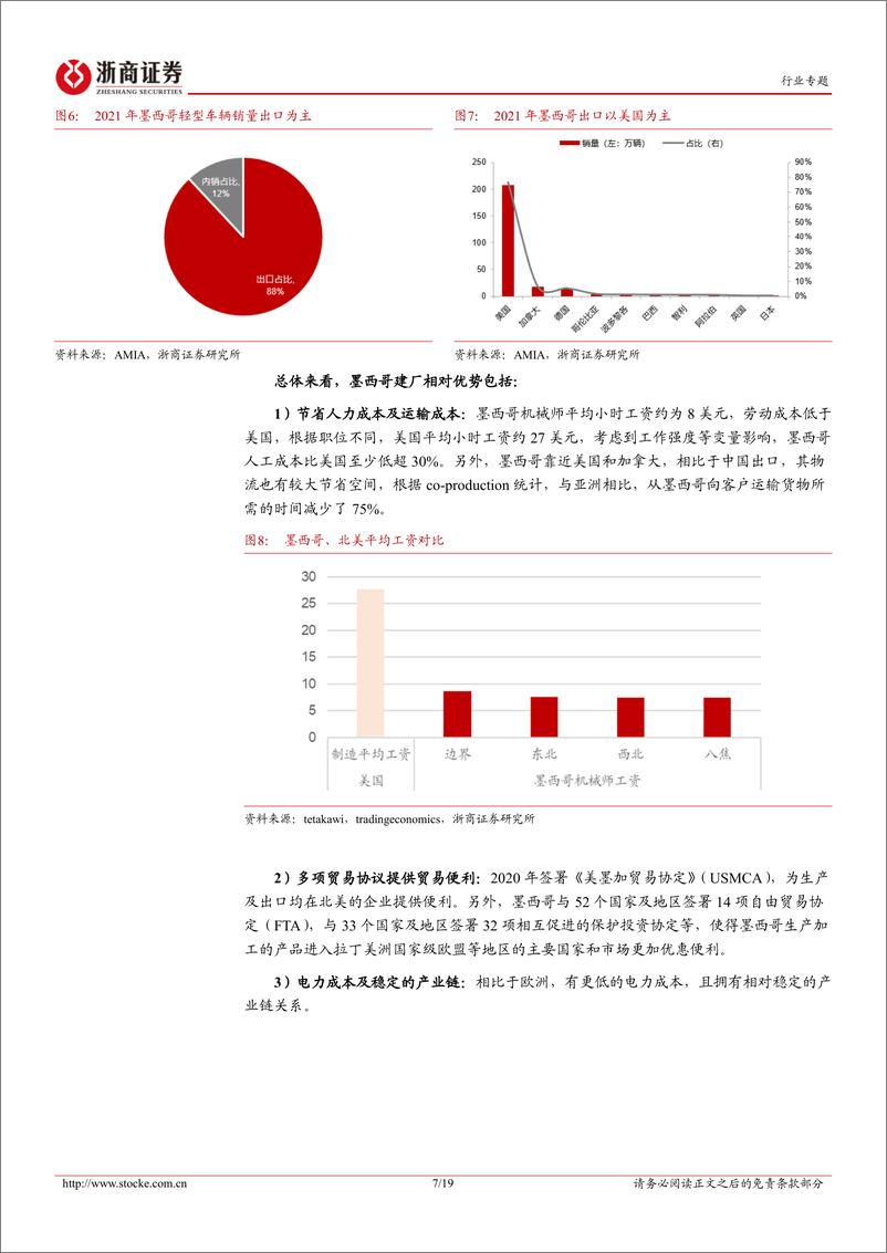 《汽车行业深度报告：“蒙特雷”产业链全梳理-20221023-浙商证券-19页》 - 第8页预览图