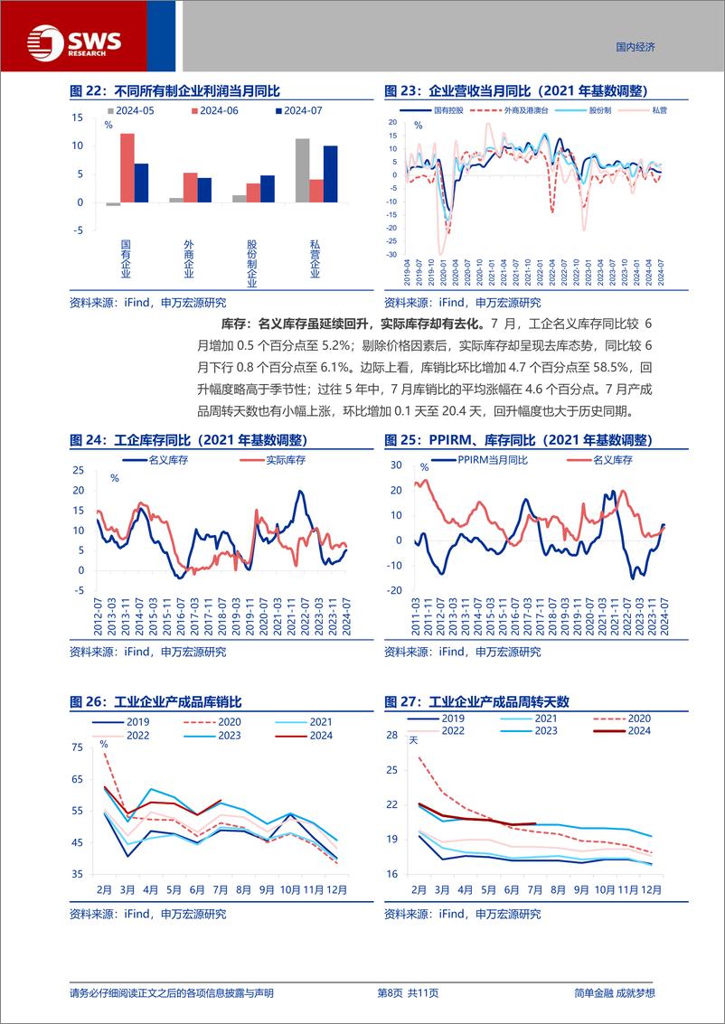 《工业企业效益数据点评：利润库存回升的表象与现实？-240827-申万宏源-11页》 - 第8页预览图