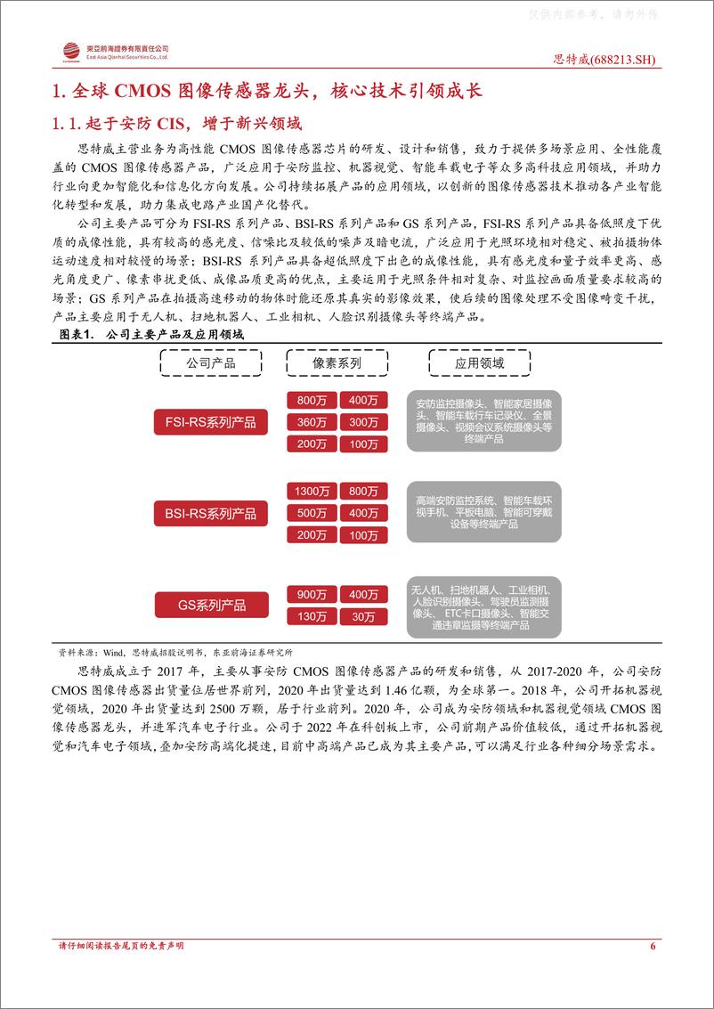 《东亚前海证券-思特威(688213)首次覆盖报告：安防领域稳发展，汽车 手机拓宽引增长-230404》 - 第6页预览图