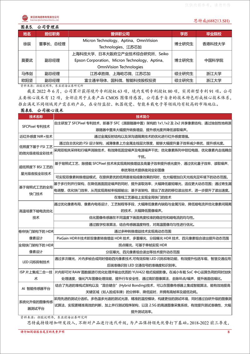 《东亚前海证券-思特威(688213)首次覆盖报告：安防领域稳发展，汽车 手机拓宽引增长-230404》 - 第8页预览图