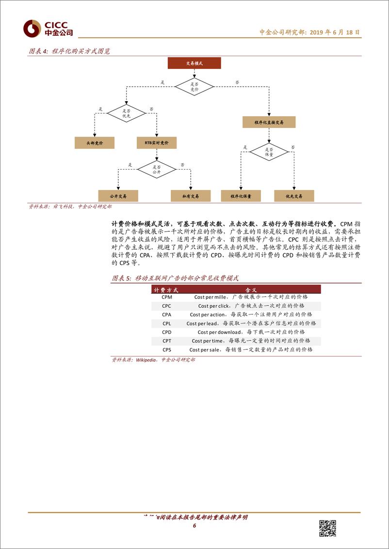 《互联网行业主题研究：数据、算法、流量、客户，四大要素铸就精准营销领军企业-20190618-中金公司-30页》 - 第7页预览图