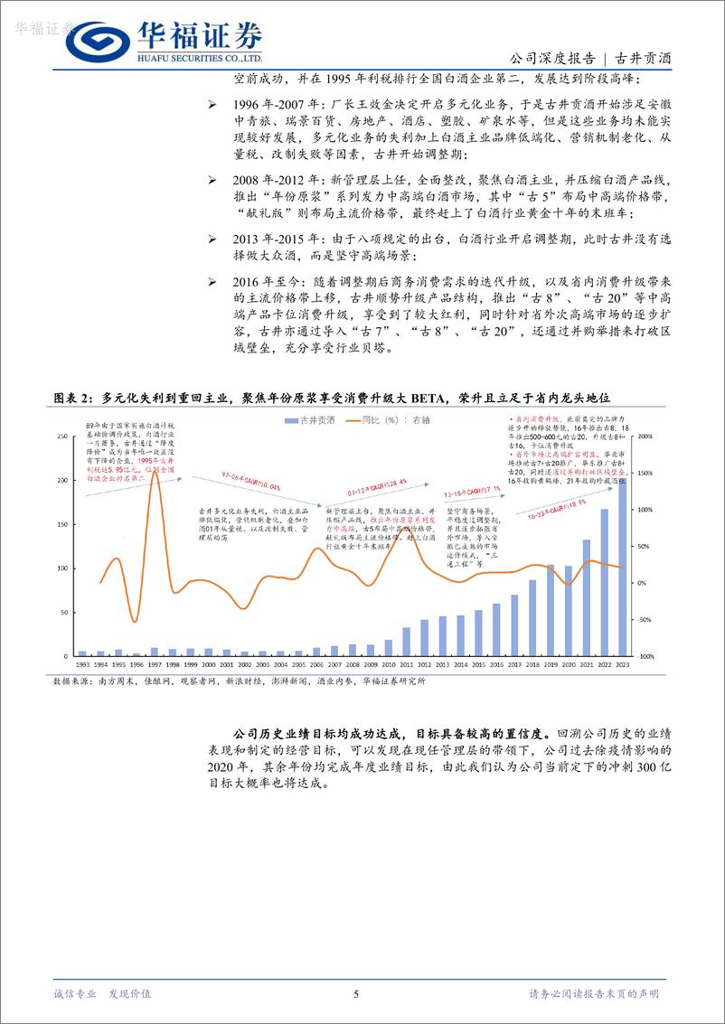 《华福证券-古井贡酒-000596-徽酒航母基础深厚扛风浪，立足安徽稳步扩张》 - 第5页预览图