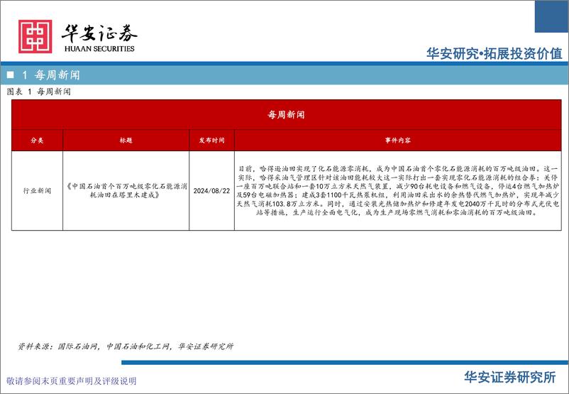 《化工行业：卫星化学及烯烃行业周度动态跟踪-240825-华安证券-37页》 - 第7页预览图