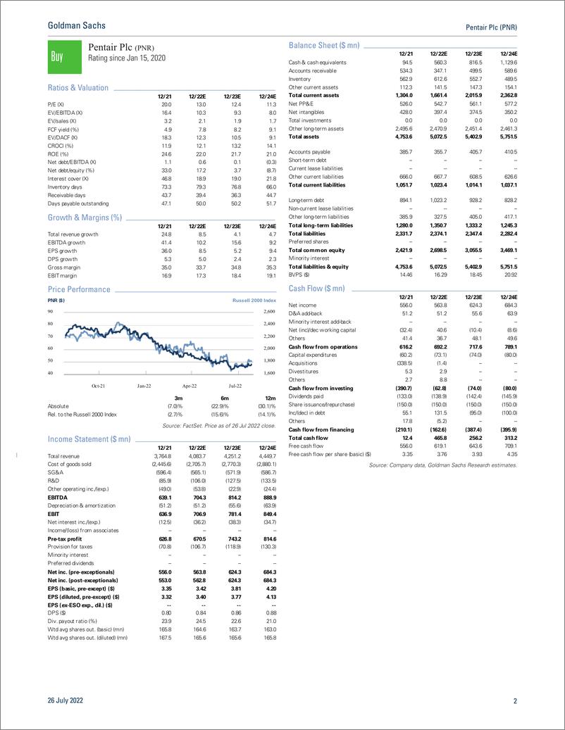 《Pentair Plc (PNR Execution on price-cost encouraging as volume slowdown comes into focus; remain Buy on favorable risk-reward(1)》 - 第3页预览图