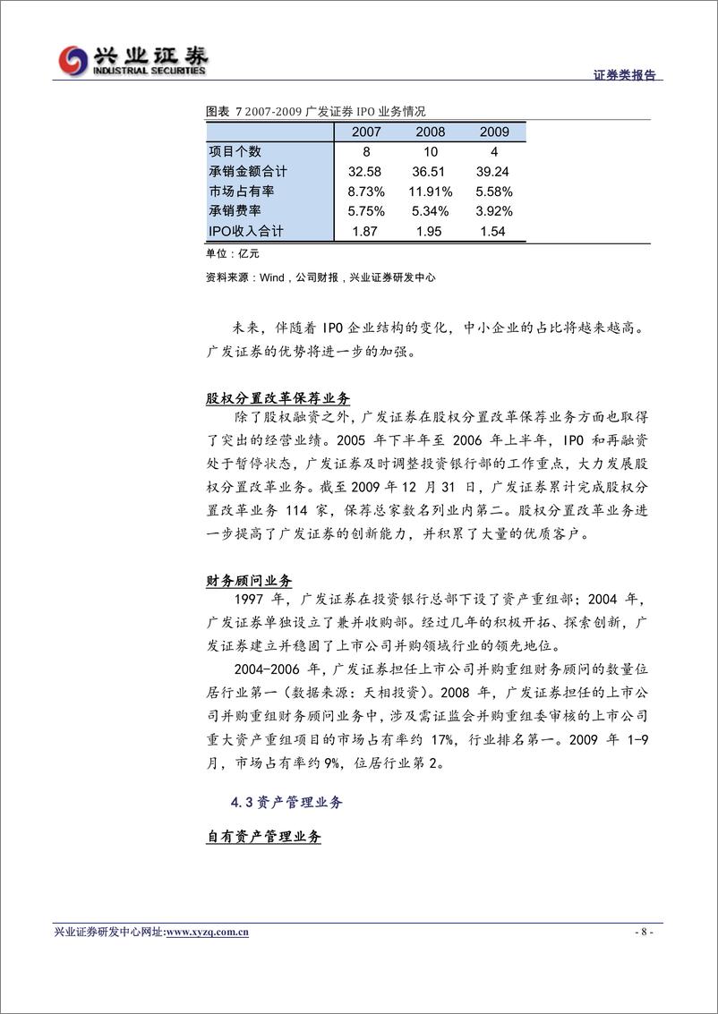 《公司研兴业证张广发证券(000776)终迎上市曙20100209》 - 第8页预览图