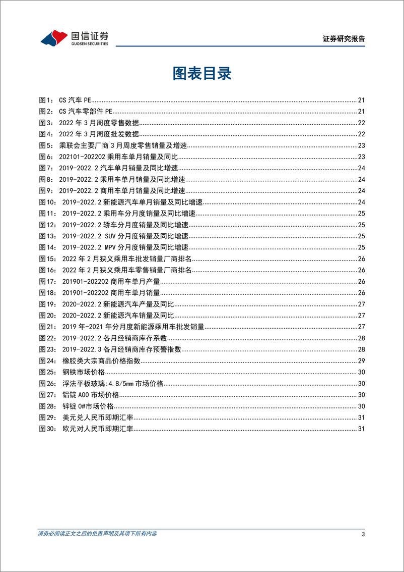 《汽车行业2022年4月投资策略：3月新能源汽车销量持续旺盛，板块中长期配置价值凸显-20220405-国信证券-37页》 - 第4页预览图