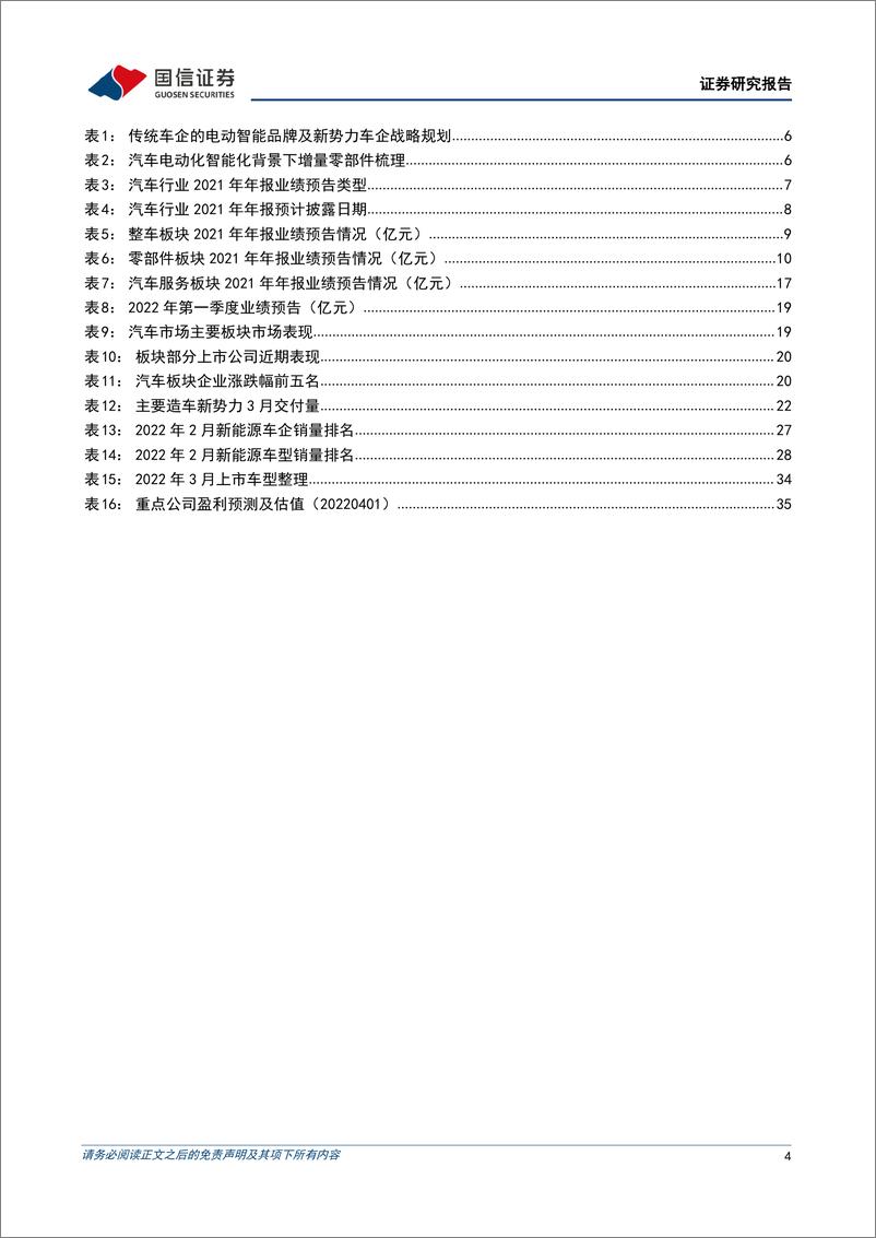 《汽车行业2022年4月投资策略：3月新能源汽车销量持续旺盛，板块中长期配置价值凸显-20220405-国信证券-37页》 - 第5页预览图