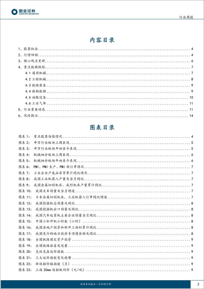 《机械行业研究：看好铁路装备、工程机械，关注科学仪器景气度回升-240810-国金证券-16页》 - 第2页预览图