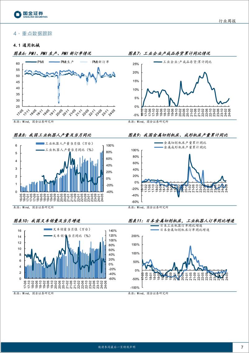《机械行业研究：看好铁路装备、工程机械，关注科学仪器景气度回升-240810-国金证券-16页》 - 第7页预览图