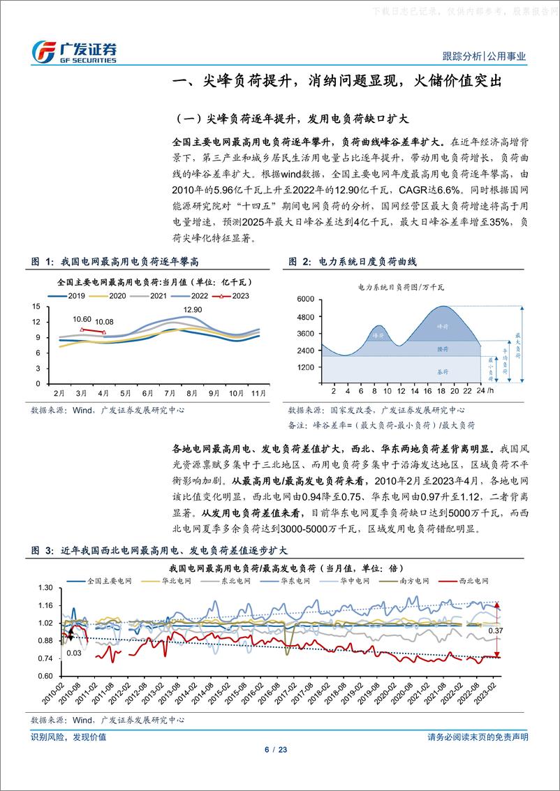 《广发证券-公用事业行业深度跟踪：煤硅迅速绽放，又缺又弃隐忧-230604》 - 第6页预览图