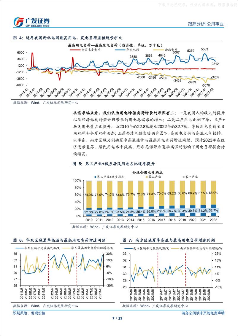 《广发证券-公用事业行业深度跟踪：煤硅迅速绽放，又缺又弃隐忧-230604》 - 第7页预览图