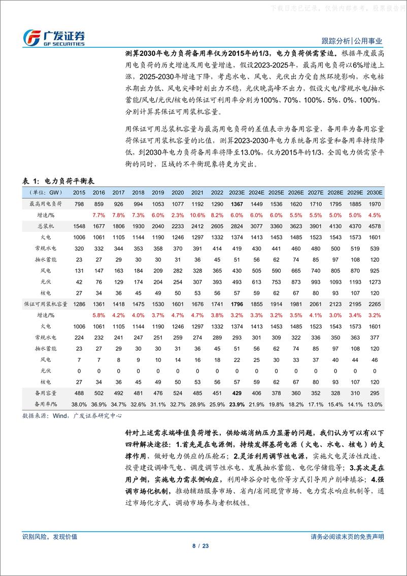 《广发证券-公用事业行业深度跟踪：煤硅迅速绽放，又缺又弃隐忧-230604》 - 第8页预览图