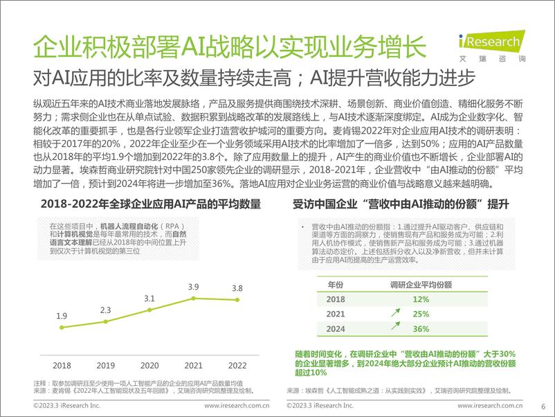 《艾瑞咨询-2022年中国人工智能产业研究报告(Ⅴ)-2023.3-112页(1)》 - 第8页预览图