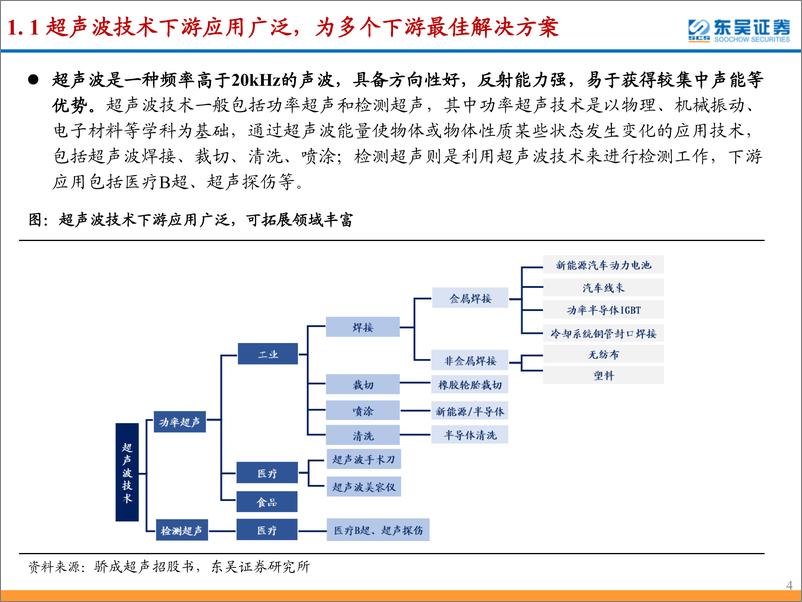 《超声波焊接设备行业深度：超声波焊接前景广阔，重点推荐本土稀缺龙头骄成超声-20230227-东吴证券-50页》 - 第5页预览图