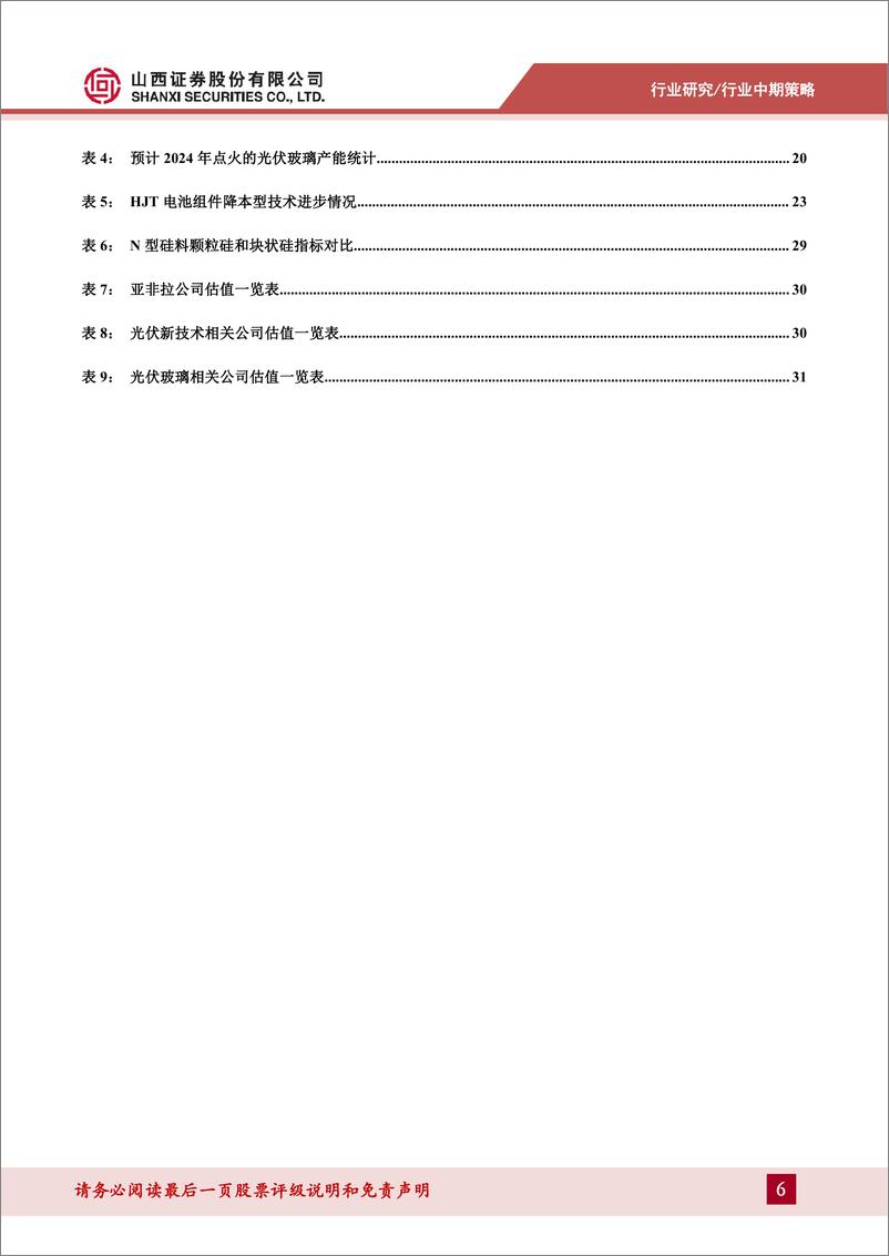 《光伏行业中期策略：不惧阵痛，低碳前行-240814-山西证券-33页》 - 第6页预览图