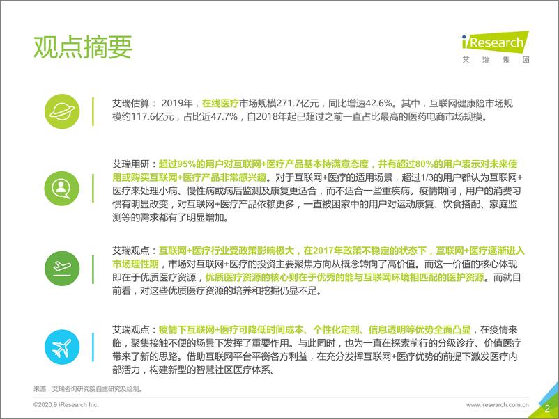 《跃马檀溪-2020年中国互联网+医疗行业研究报告-艾瑞-202009》 - 第2页预览图