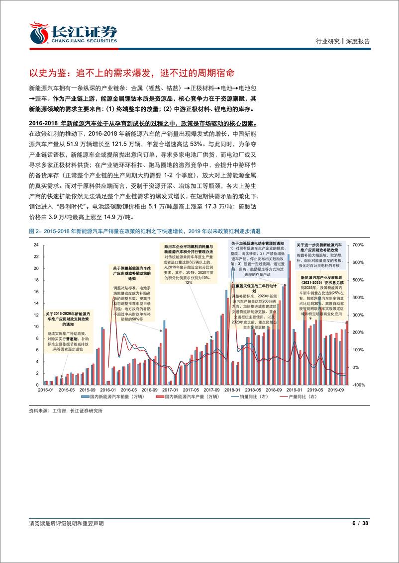 《有色金属行业2020年度投资策略之能源金属篇：站在新周期的起点-20191231-长江证券-38页》 - 第7页预览图