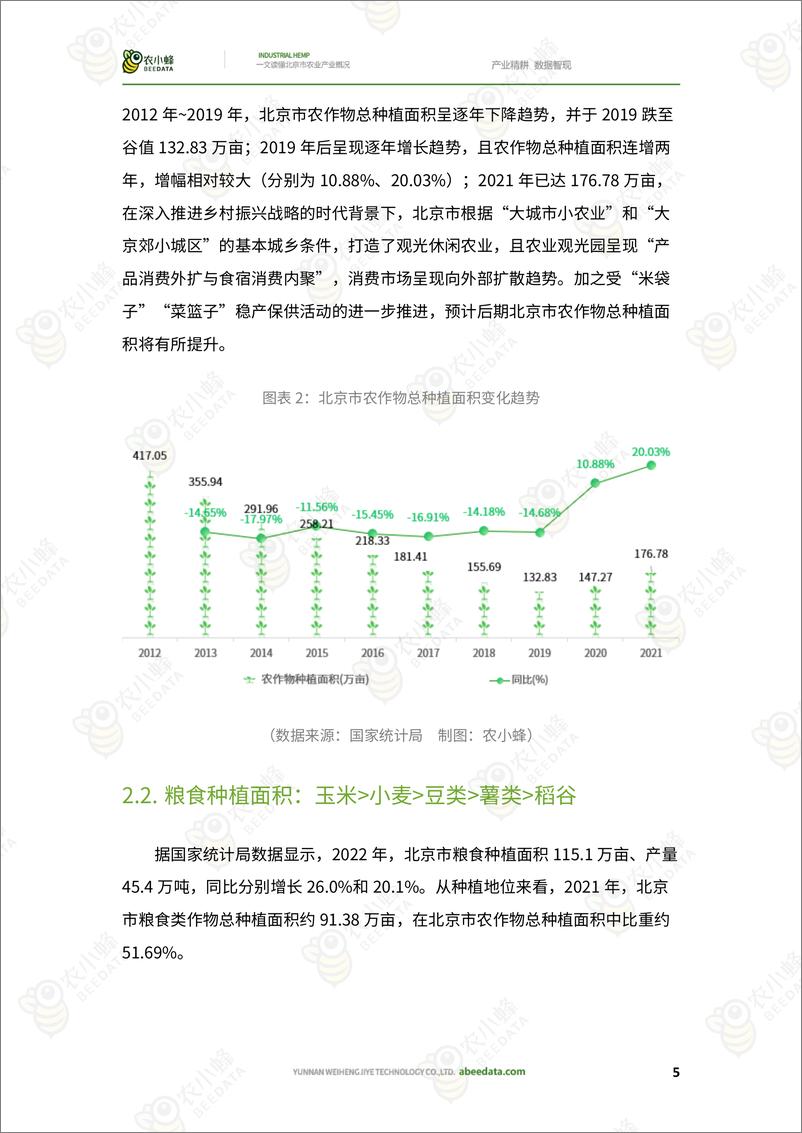 《一文读懂北京市农业产业概况-53页》 - 第8页预览图