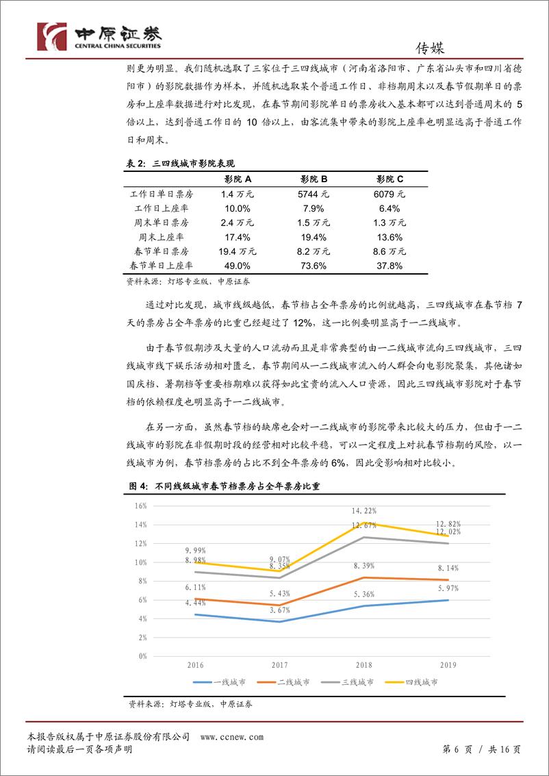 《传媒行业点评报告：疫情影响2020年影市，游戏公司Q1业绩或将超预期-20200204-中原证券-16页》 - 第7页预览图