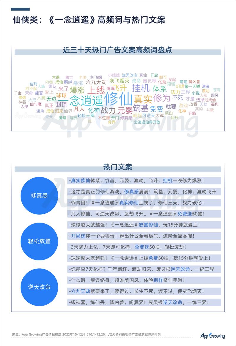 《2022年Q4手游买量报告—AG-13页》 - 第6页预览图