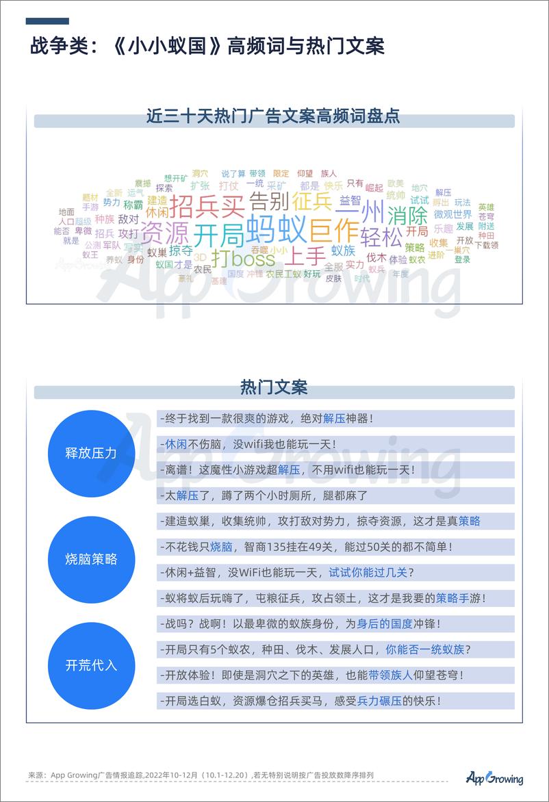 《2022年Q4手游买量报告—AG-13页》 - 第8页预览图