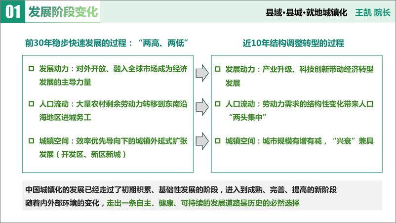 《2021年度中规院学术交流会总结-108页》 - 第4页预览图