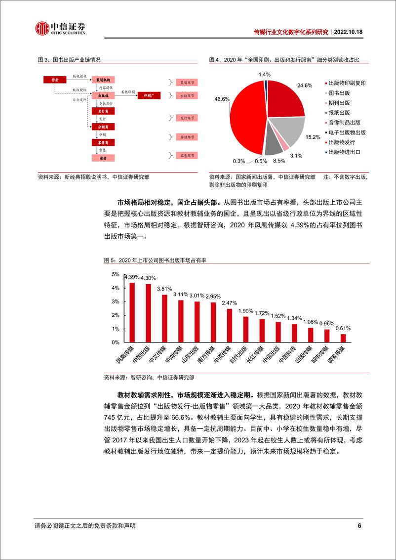 《传媒行业文化数字化系列研究：文化数字化东风渐起，出版产业扬帆再起航-20221018-中信证券-27页》 - 第7页预览图