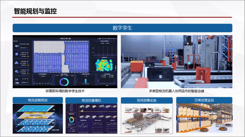 《5G 智能仓储运营整体解决方案》 - 第6页预览图