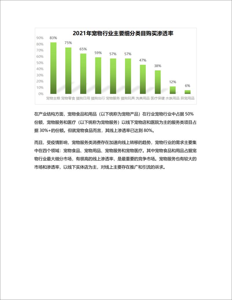 《波奇宠物APP竞品分析报告》 - 第4页预览图