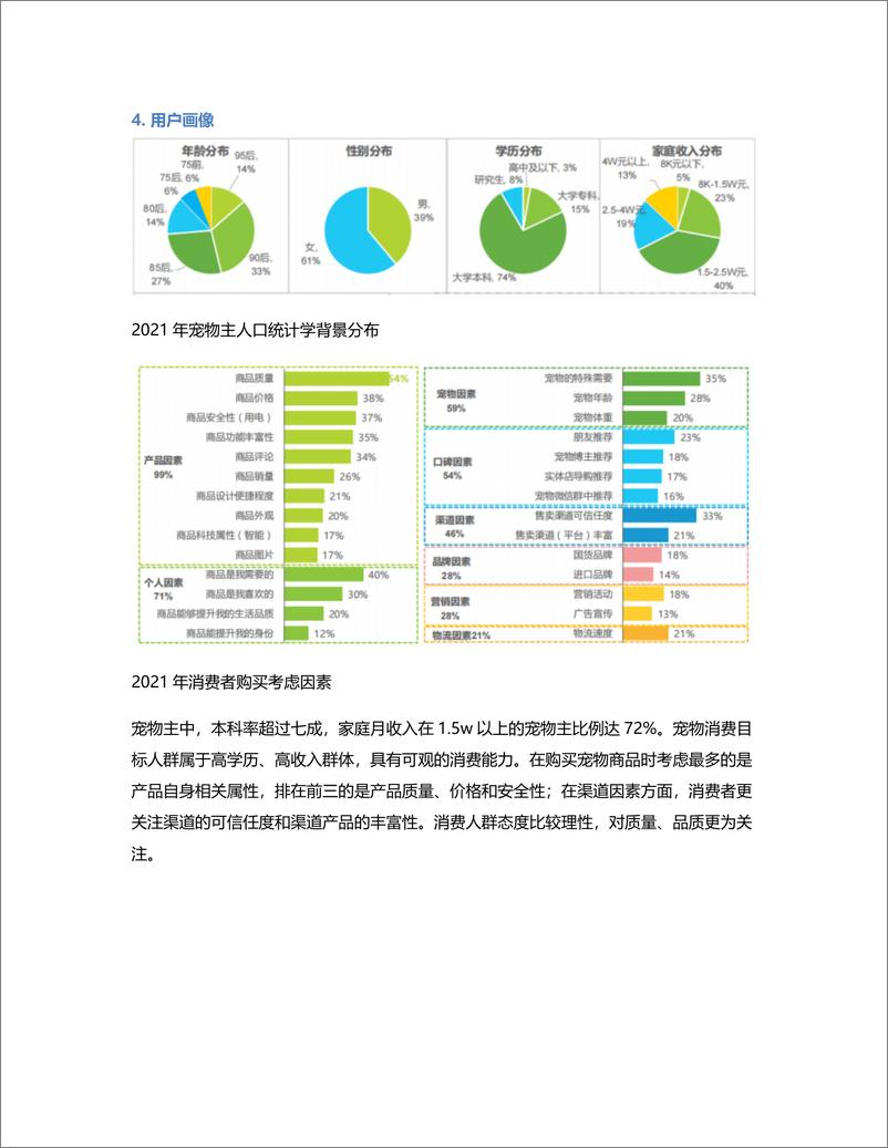 《波奇宠物APP竞品分析报告》 - 第6页预览图