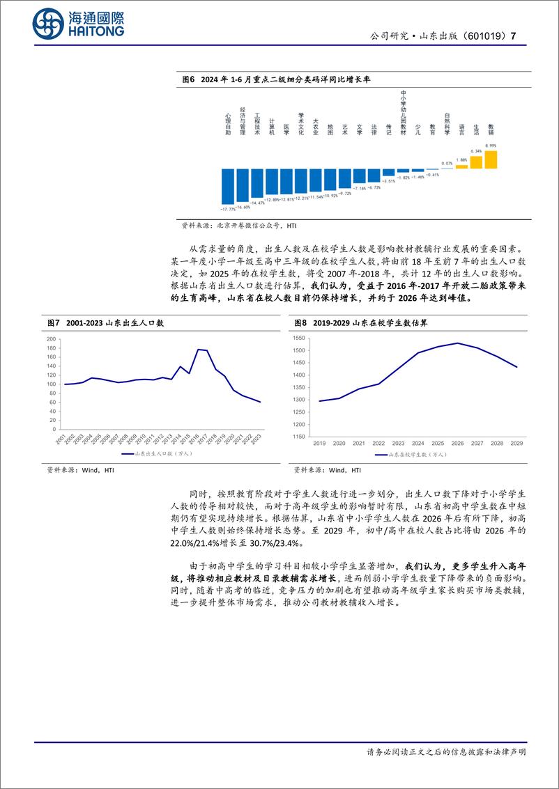 《山东出版(601019)首次覆盖：立足山东打造教材教辅品牌，高分红回馈投资者-241125-海通国际-23页》 - 第7页预览图