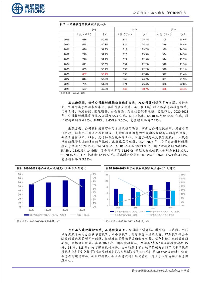 《山东出版(601019)首次覆盖：立足山东打造教材教辅品牌，高分红回馈投资者-241125-海通国际-23页》 - 第8页预览图